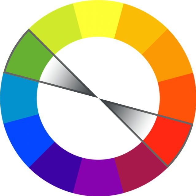 互补色是色环上两个正对立的颜色